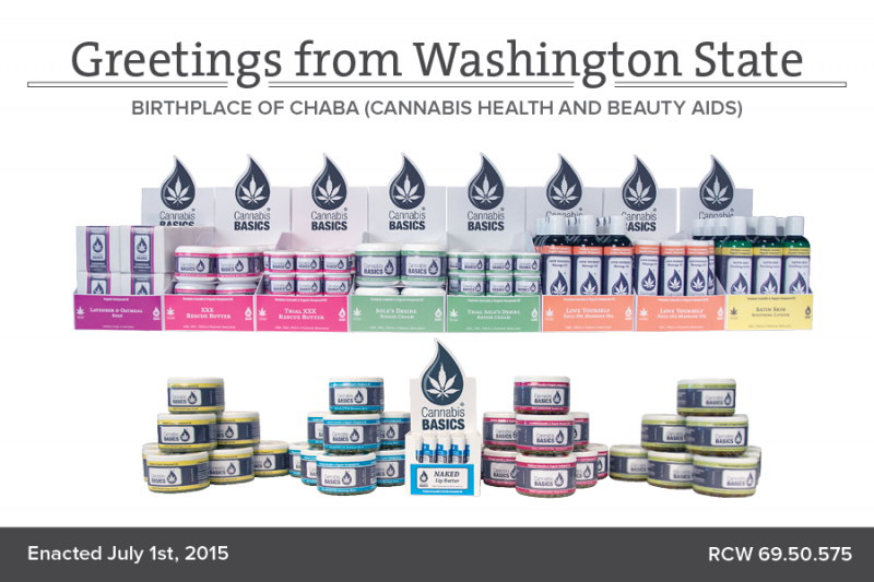 Cannabis Basics CHABA Product Line